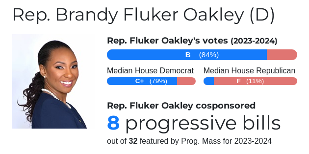 Rep Brandy Fluker Oakley's Voting Record | Progressive Massachusetts  Legislator Scorecard